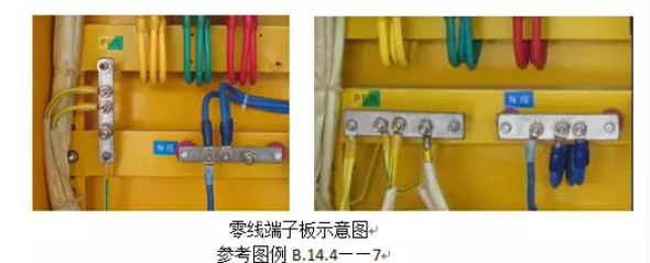配电箱必须分设工作零线零线端子板的设置及连接应符合规范要求.