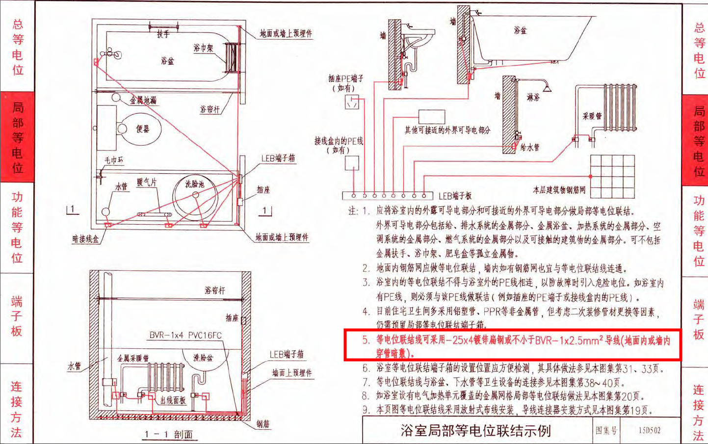 关于卫生间局部等电位图集15d502和浙江省标db33/t1132-2017不一致