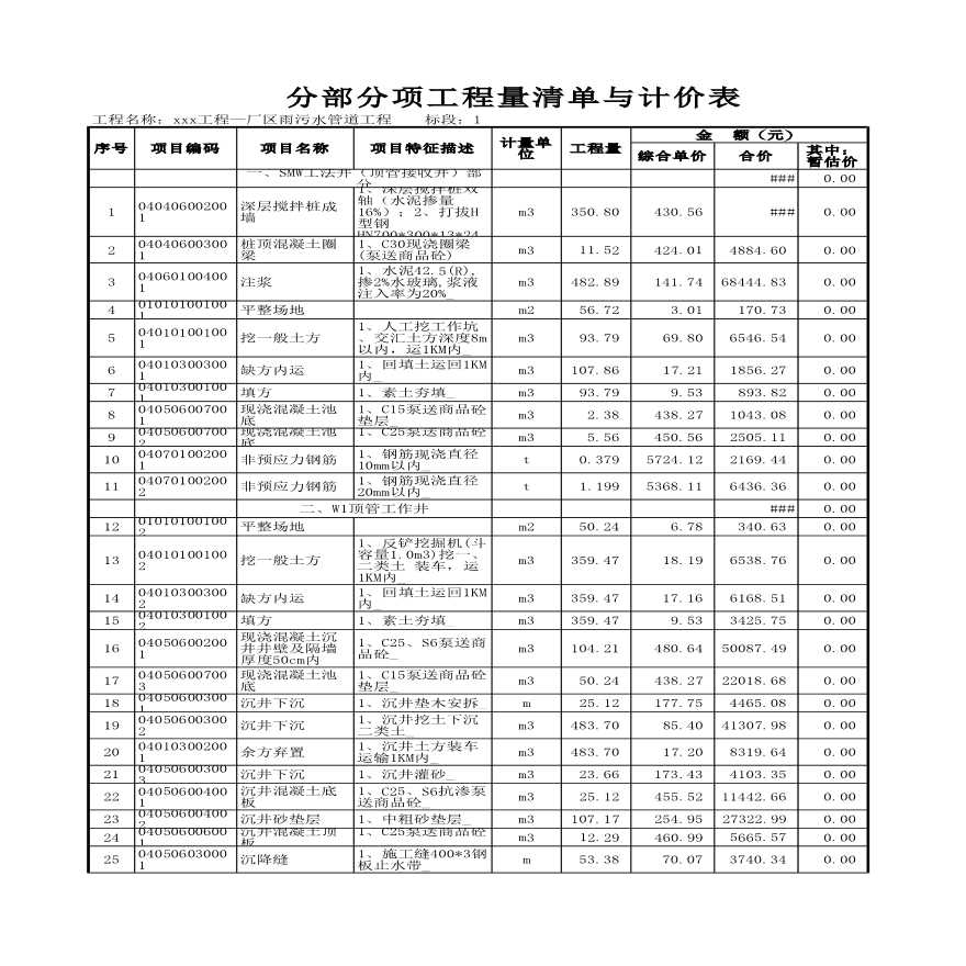 某厂区雨污水管道工程清单报价实例