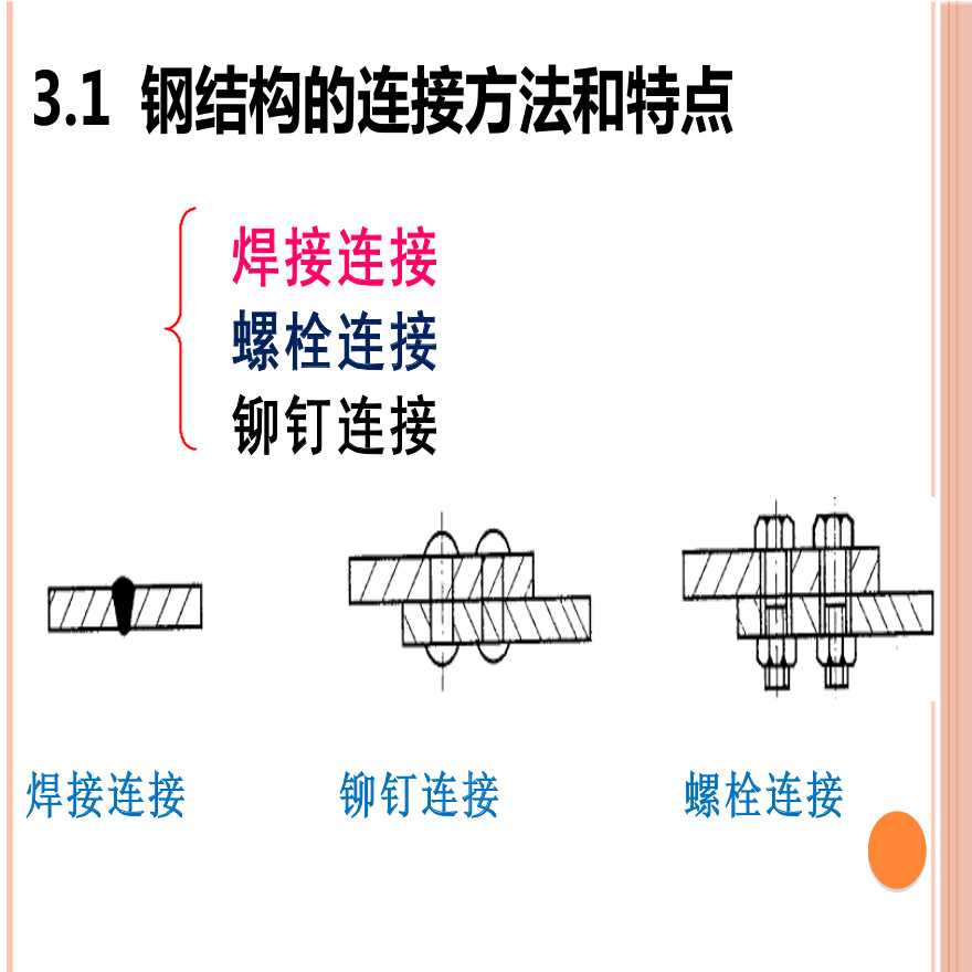 钢结构之焊接螺栓铆钉连接