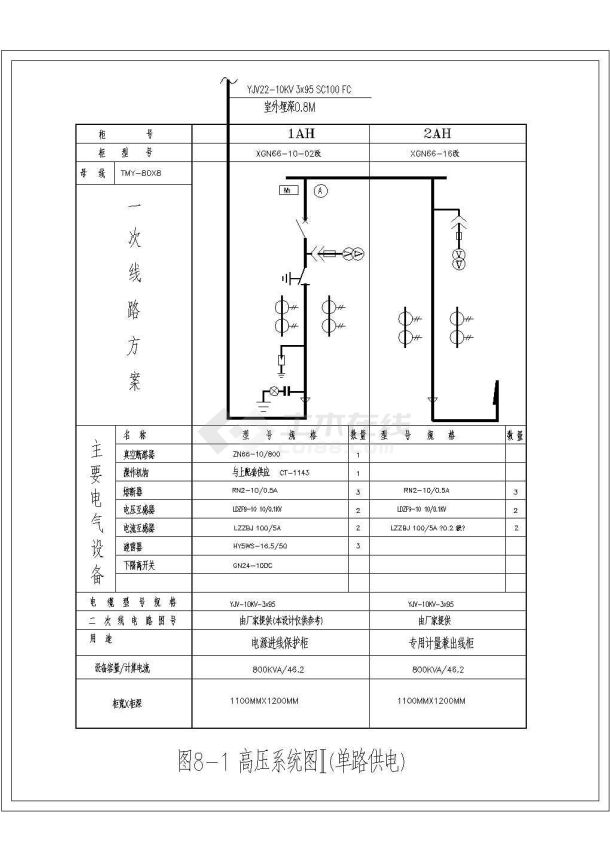 高压供电系统图