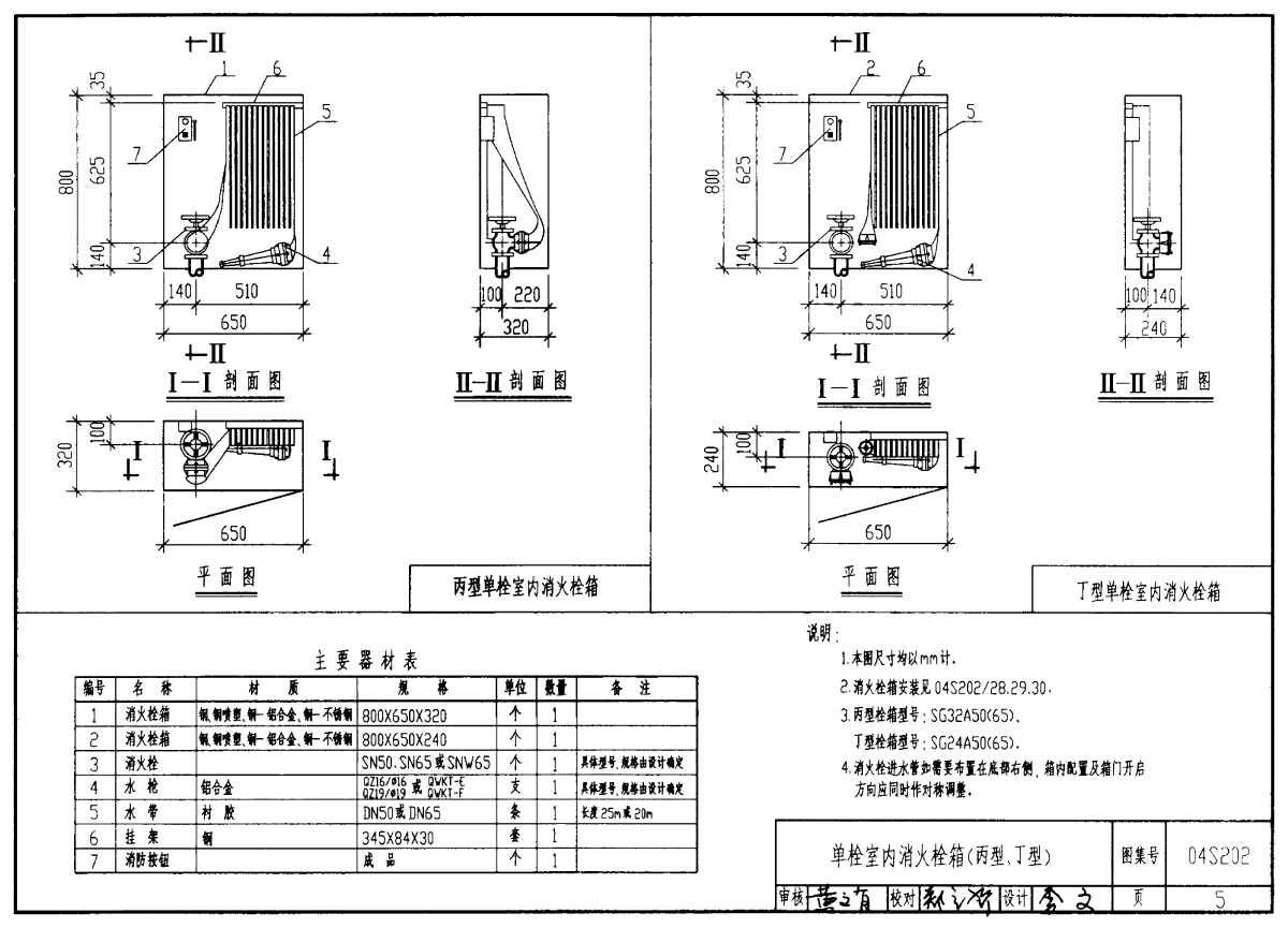 室内消火栓安装04s202-图五