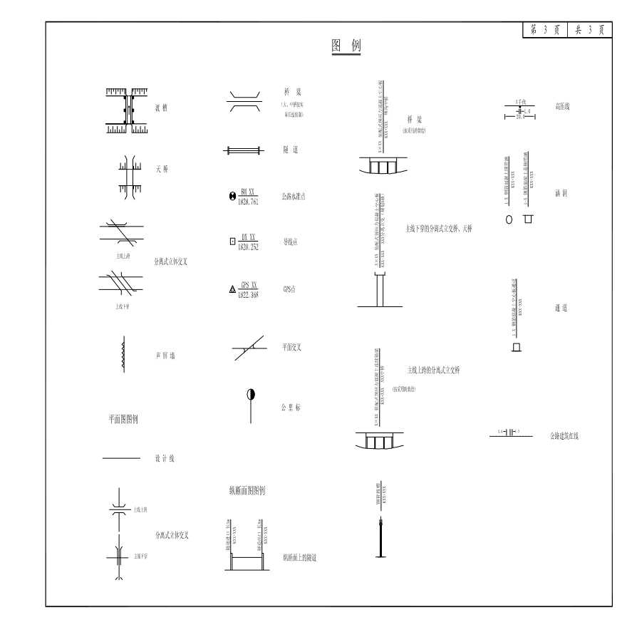 道路桥梁设计cad地形图图例大全