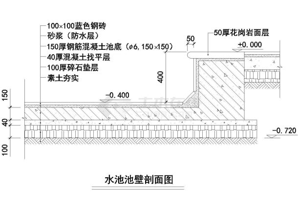 水池池壁剖面图