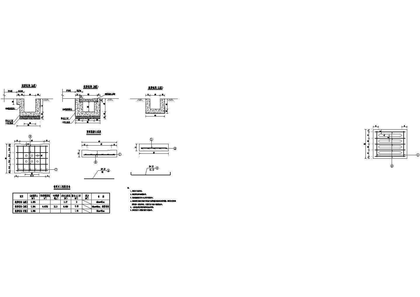 某现浇混凝土边沟排水沟设计全套cad图纸(适用于一般填方路段,挖方