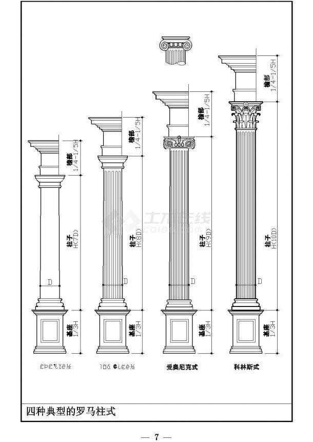罗马风格柱式装修图