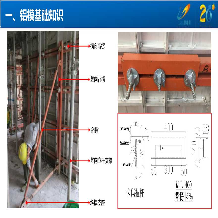 铝模基础知识介绍