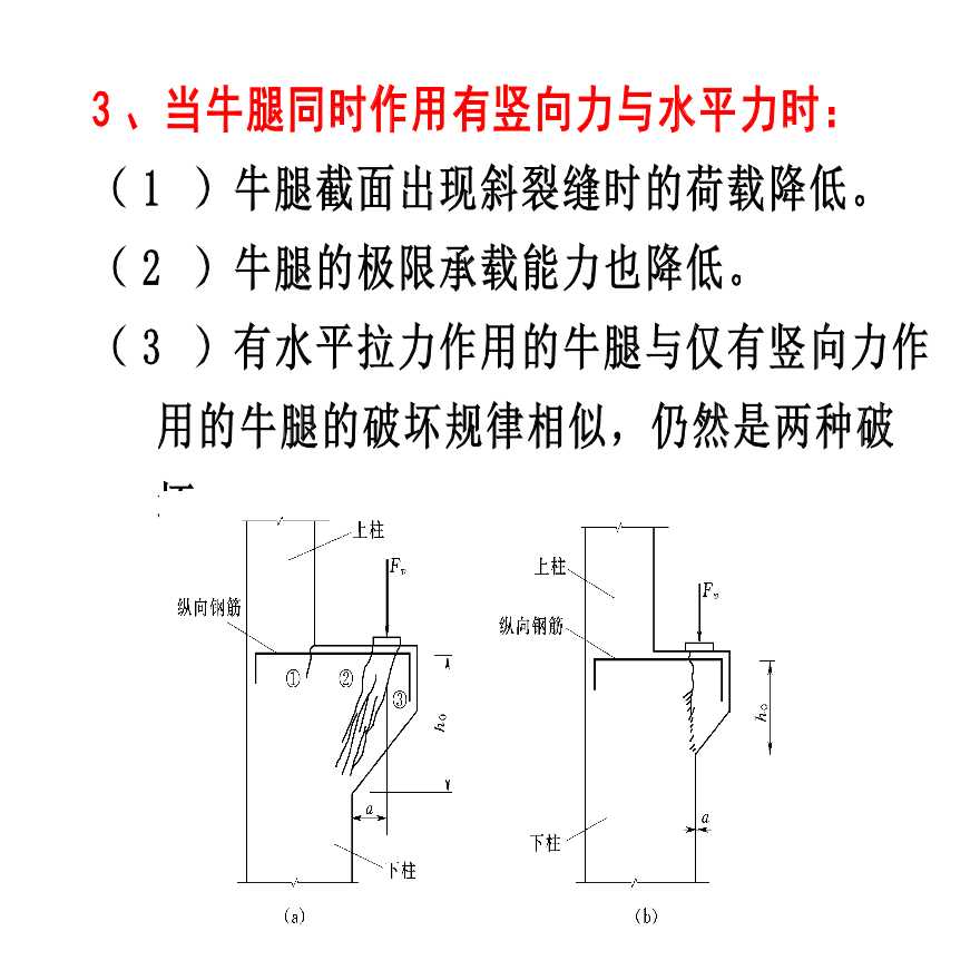 钢筋混凝土牛腿的设计(ppt,20页)