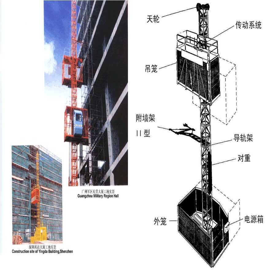 施工升降机基础知识