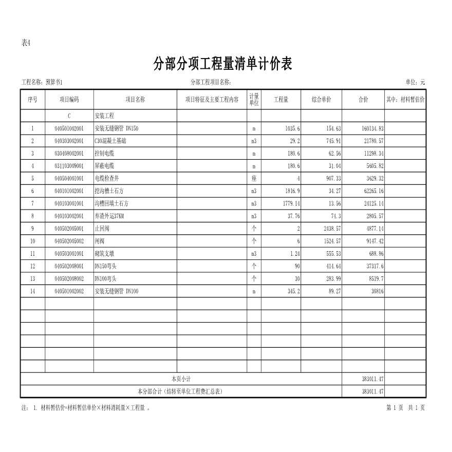 管道安装工程量清单