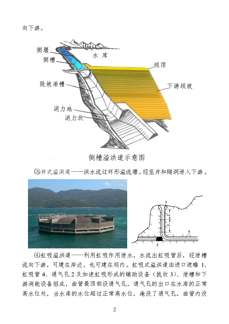 溢洪道设计与水利计算