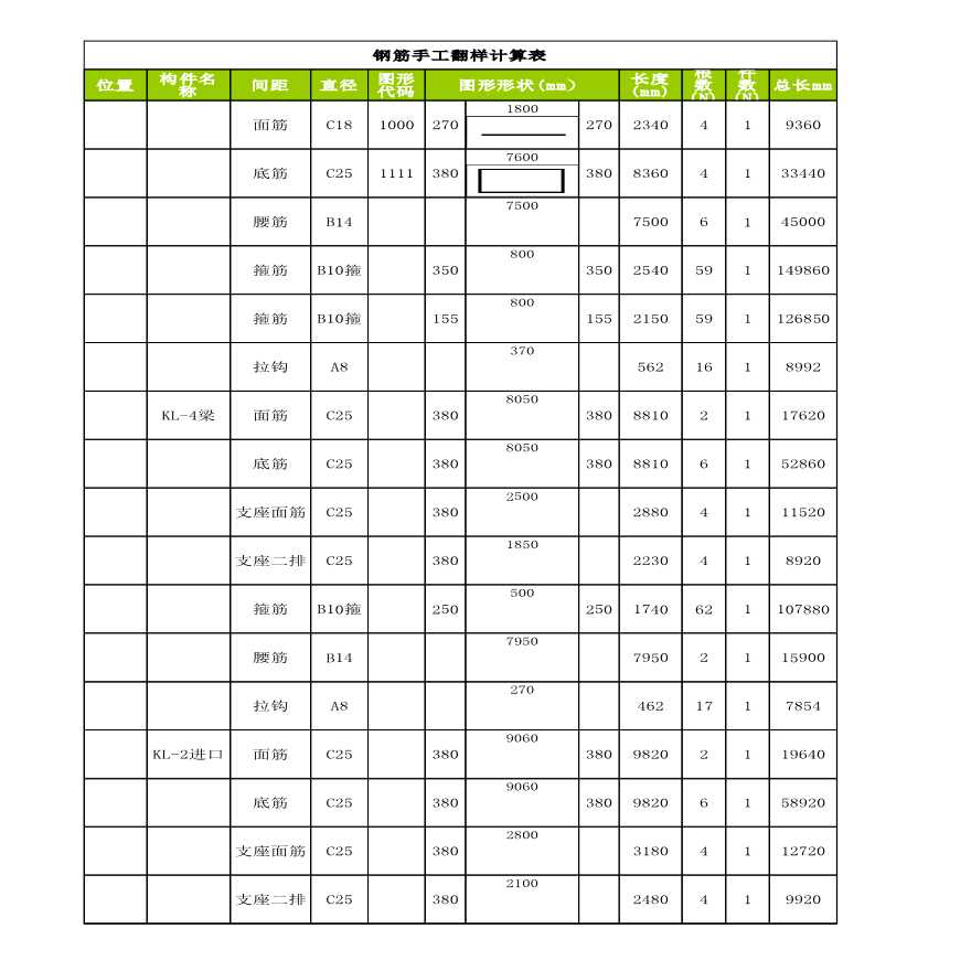 钢筋手工计算表格