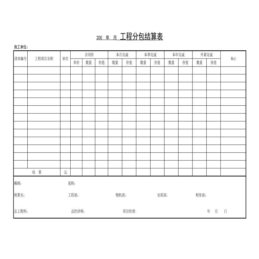 结算表格(空表),包括物资消耗统计表(项目部用),工程数量签认单(项目