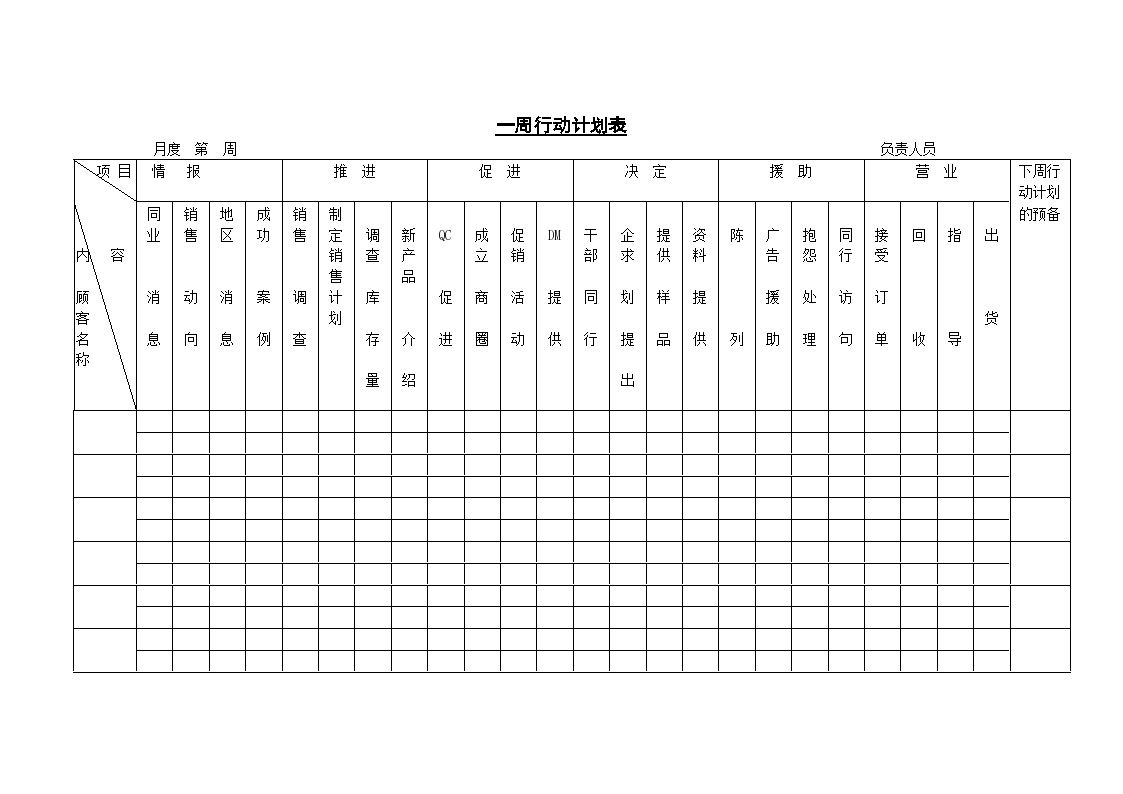 一周行动计划表格