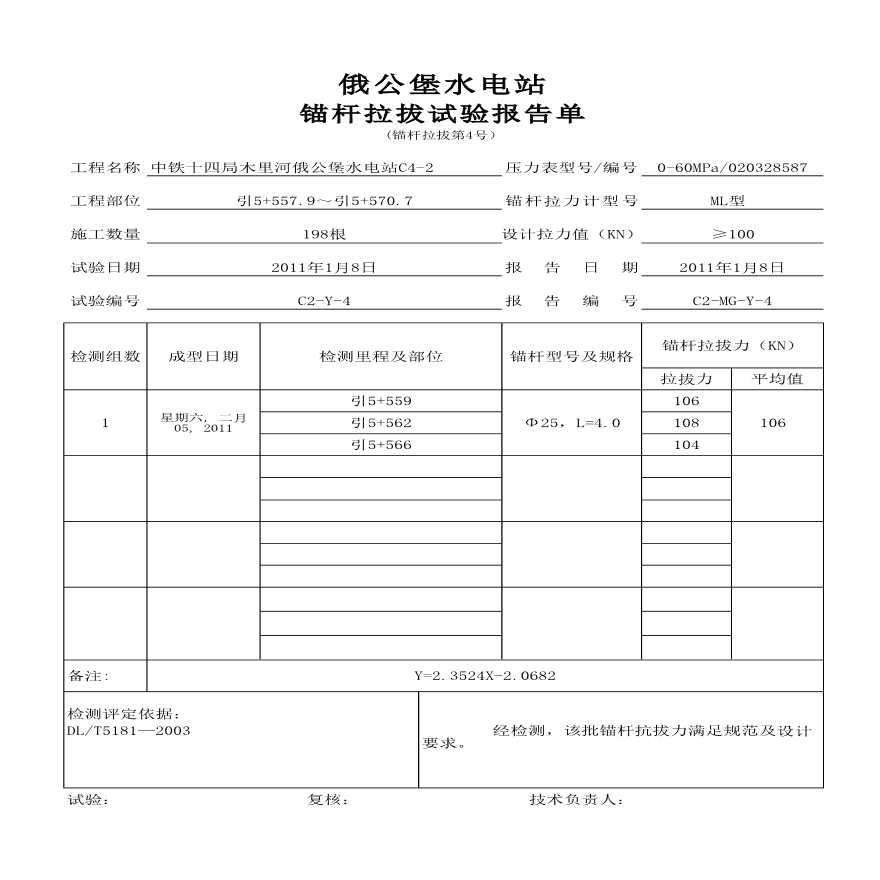 2011年锚杆拉拔试验报告