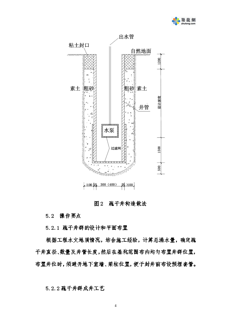 深基坑疏干井群降水施工工法