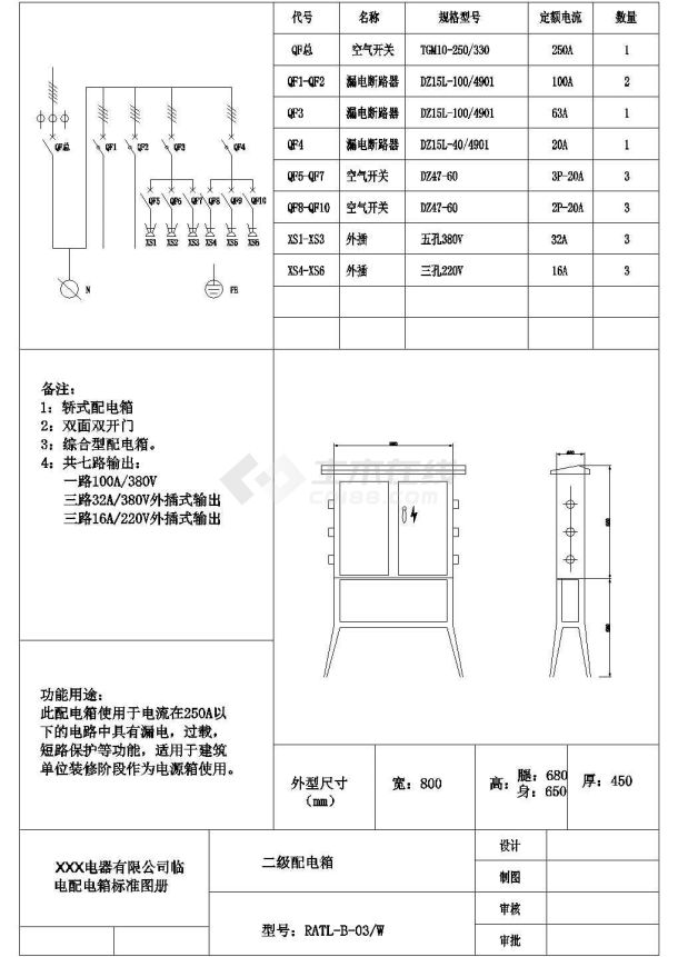 临时用电配电箱cad大样图纸集合