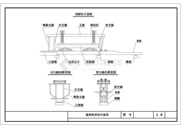 架桥机结构图设计