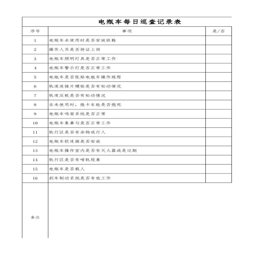 电瓶车每日巡查记录表