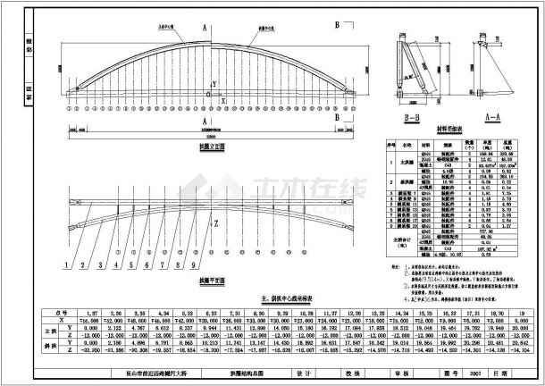 某河110米的斜靠式拱桥(带观光台)设计cad全套施工图【含设计说明,77