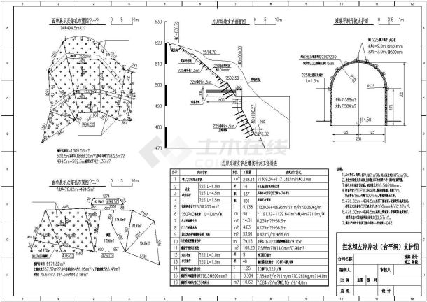 [四川]城镇供水拦河坝工程全套设计cad施工图(拦水坝)