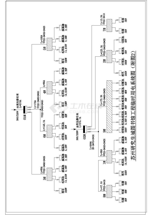 研究生城图书馆工程临时用电平面图,系统图