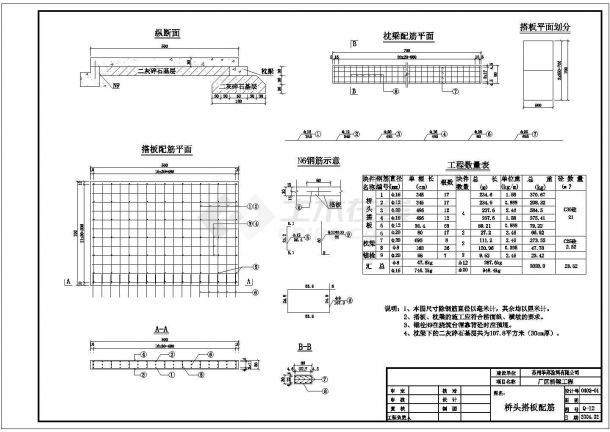 华邦涂料公司桥梁工程设计cad全套施工图含设计说明