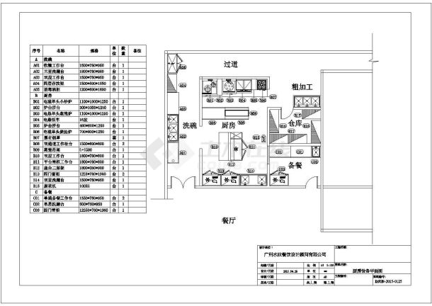 某厨房cad构造全套设计图