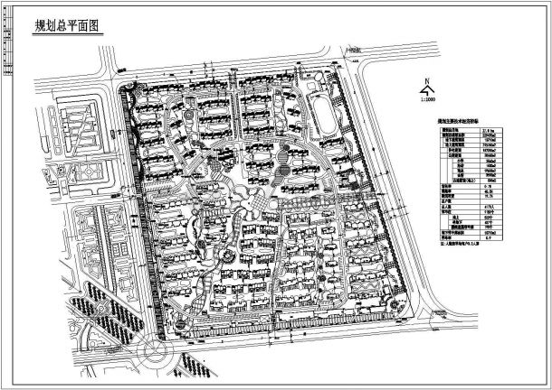 某大型居住区修建性详细规划设计cad施工总平面图(含技术经济指标)