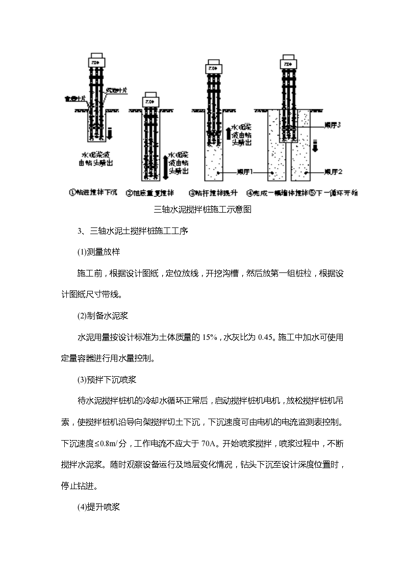 止水帷幕三轴水泥土搅拌桩施工方案