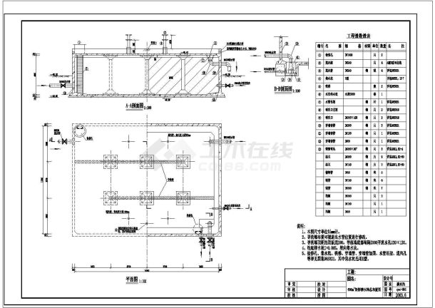 某600立方米矩形蓄水池结构设计施工图