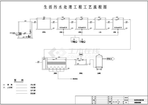 某生活污水处理站cad完整平面详细全套图纸