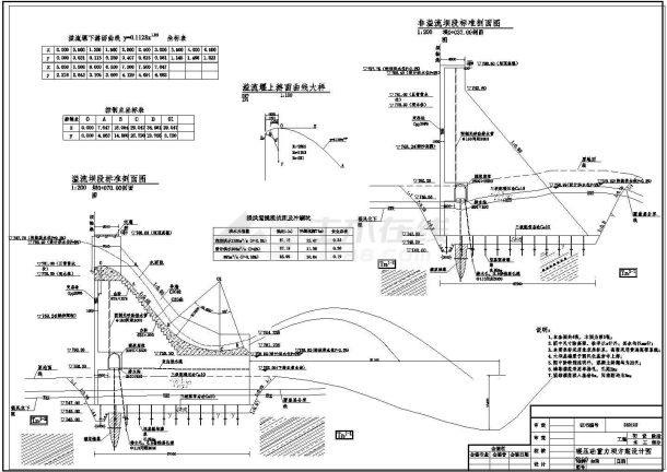 重力坝方案设计cad施工图,图纸包括:大坝下游立视图,溢流坝段标准剖面