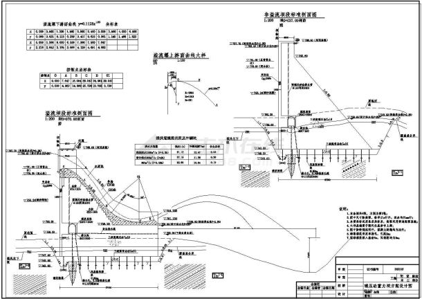 碾压混凝土重力坝方案设计cad施工图