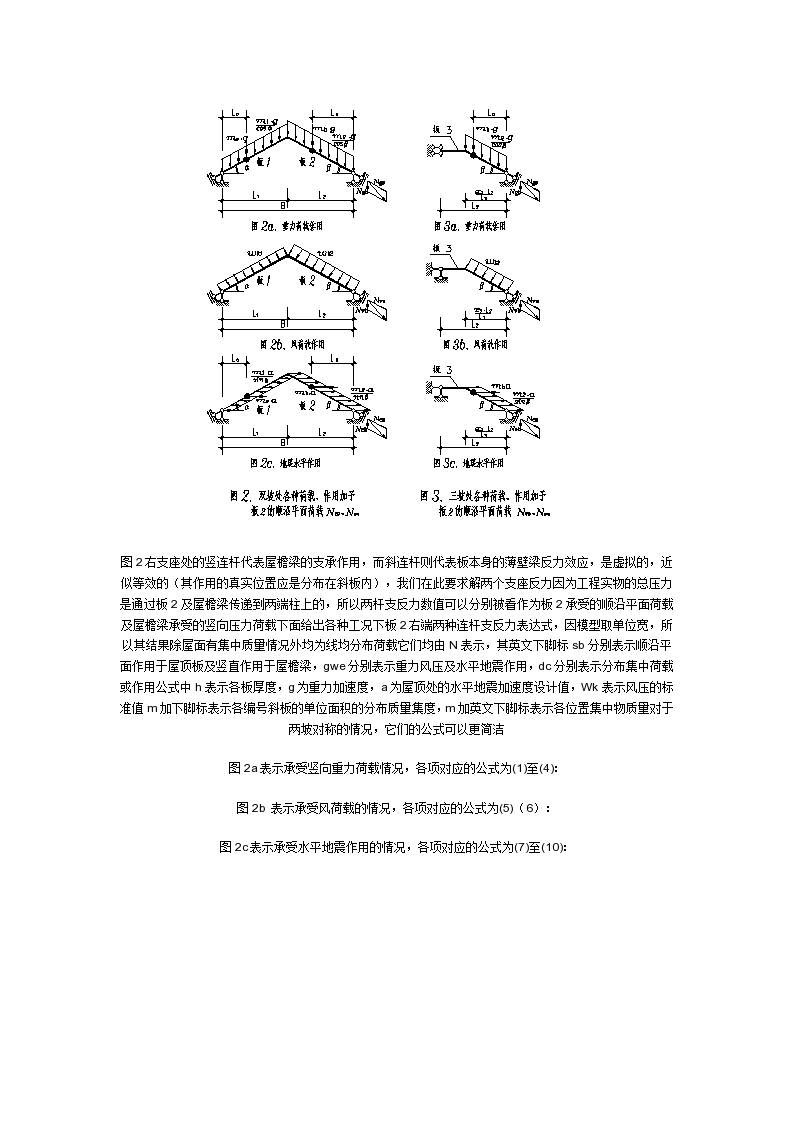 钢筋混凝土坡屋顶的结构