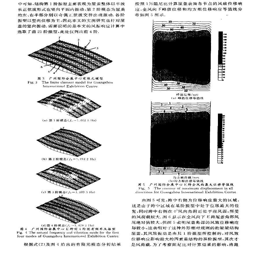 大跨屋盖结构风效应的风洞试验与原型实测研究