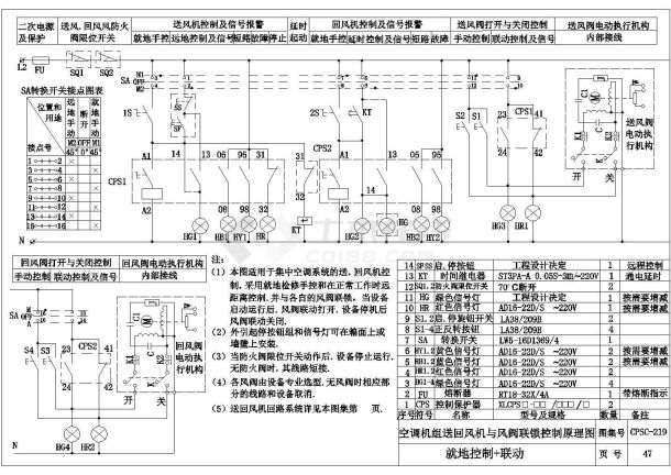 某地区厂房风机水泵防火卷帘门二次控制系统图