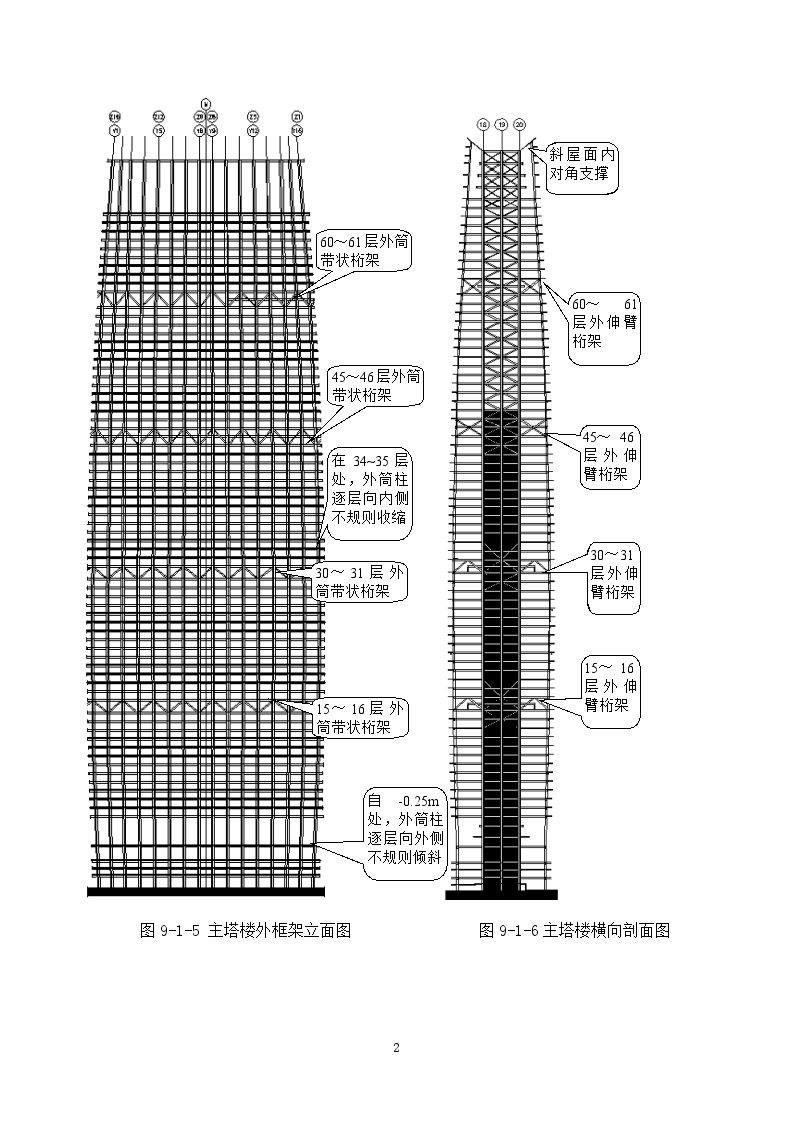 超高层核心筒塔楼钢结构施工方案