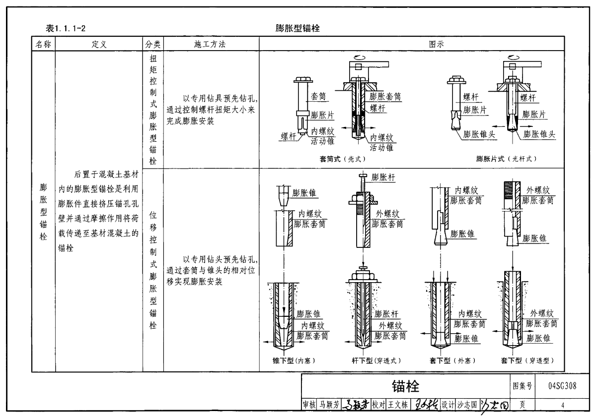 钢筋混凝土后锚固连接构造