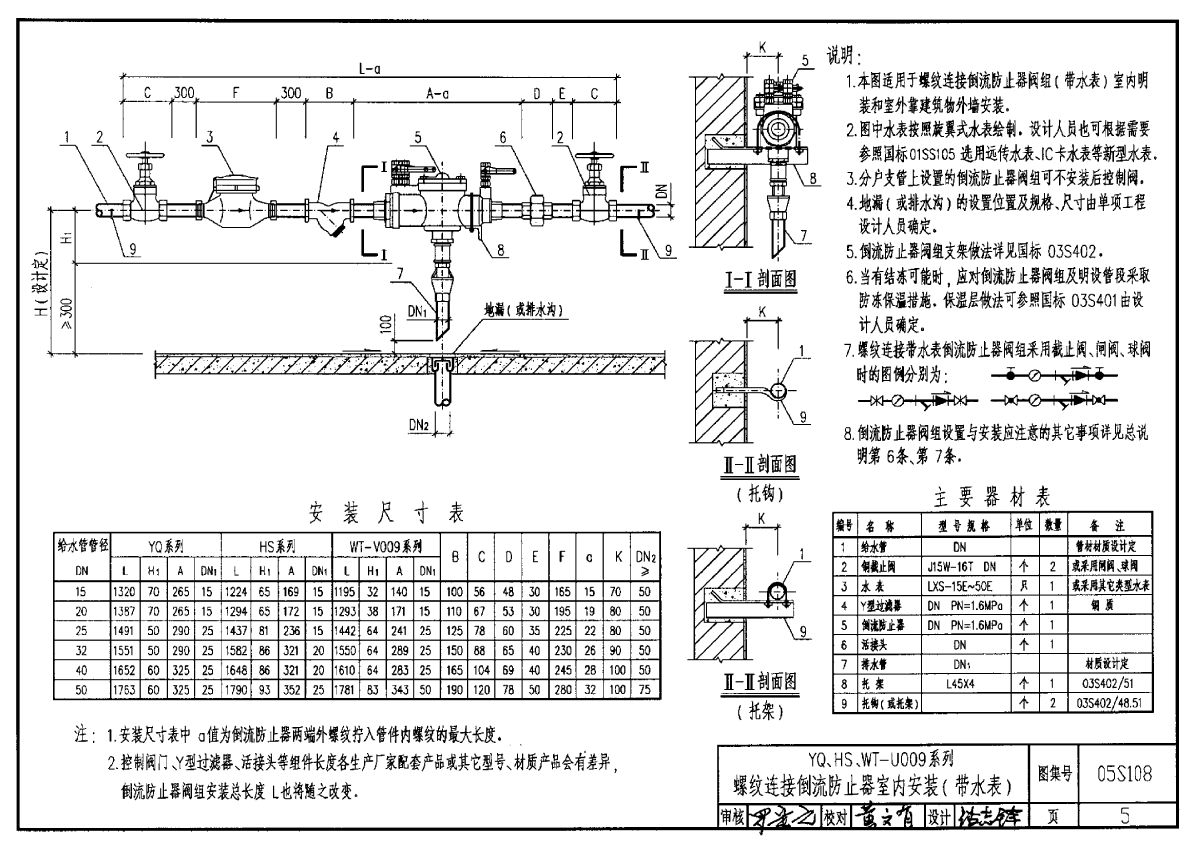 倒流防止器安装图集05s108