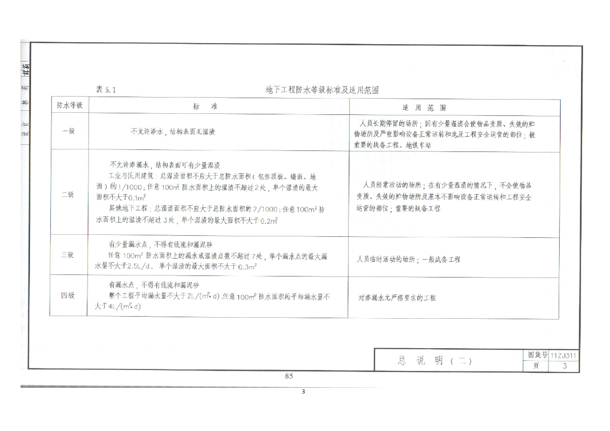 11zj311 地下室防水.pdf