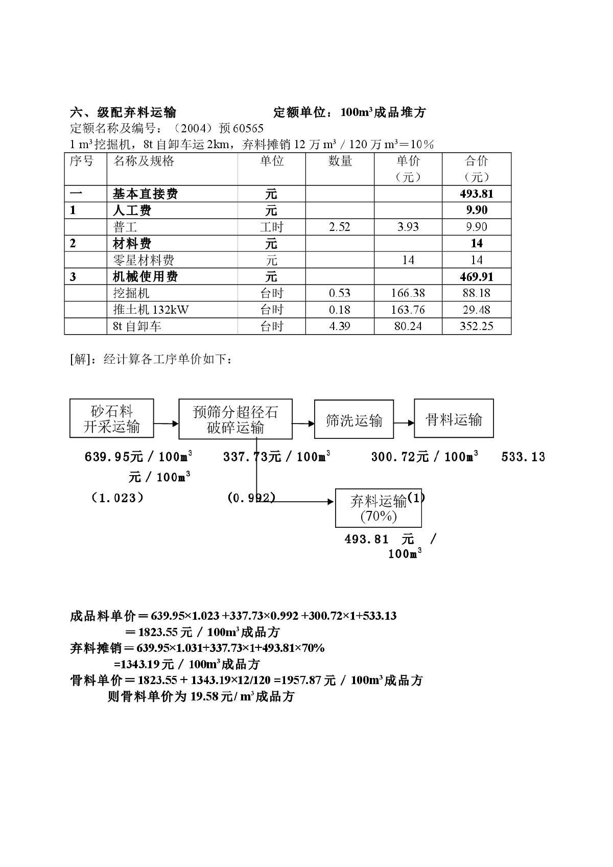 砂石料预算单价计算套定额实例