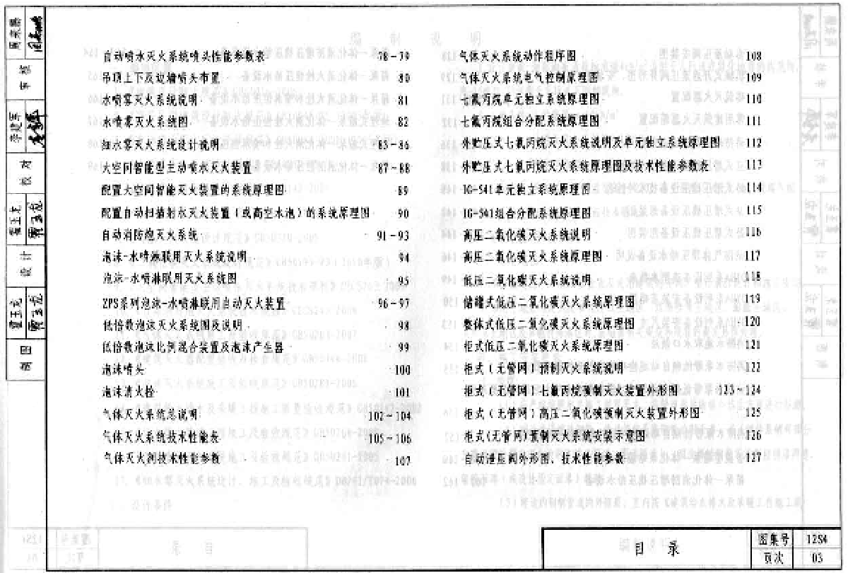 12s4 消防工程