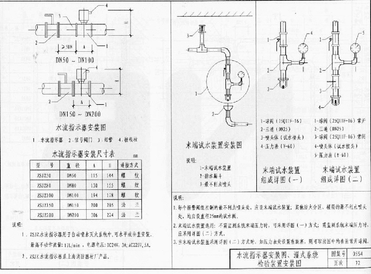 05系列建筑标准设计图集_05s4《消防工程》(下_共两卷