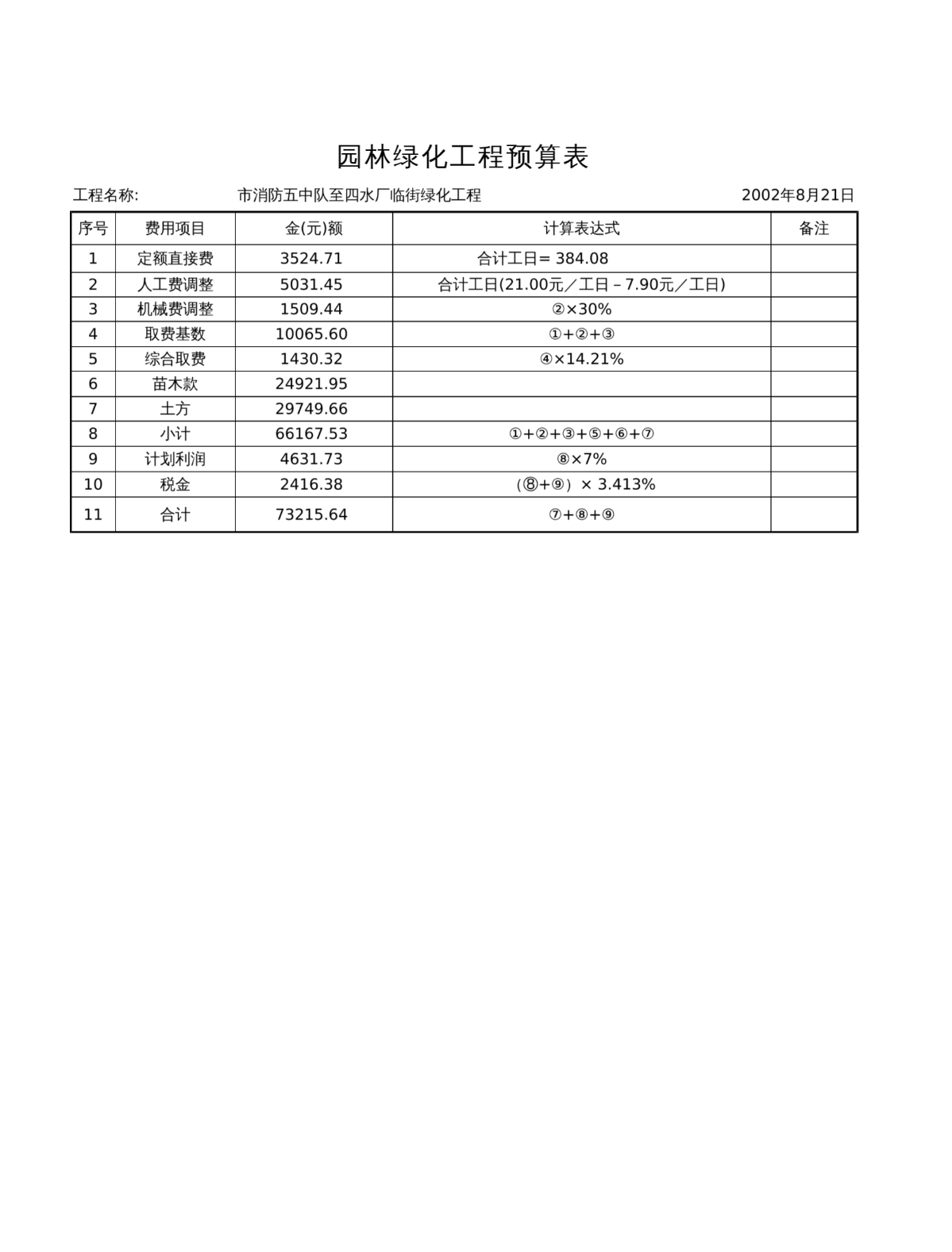 园林绿化工程预算表