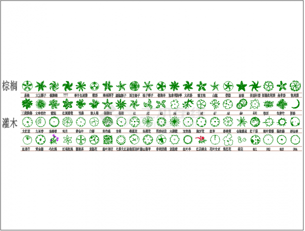 棕榈及灌木绿植图例表平面图(含树木摆放图)
