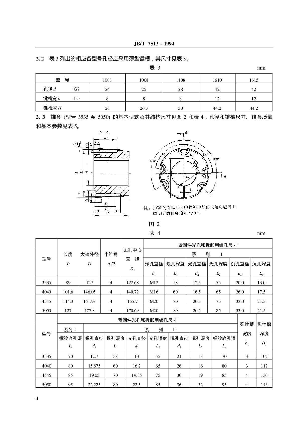 jb-t 7513-1994 锥套  型式,尺寸和基本参数