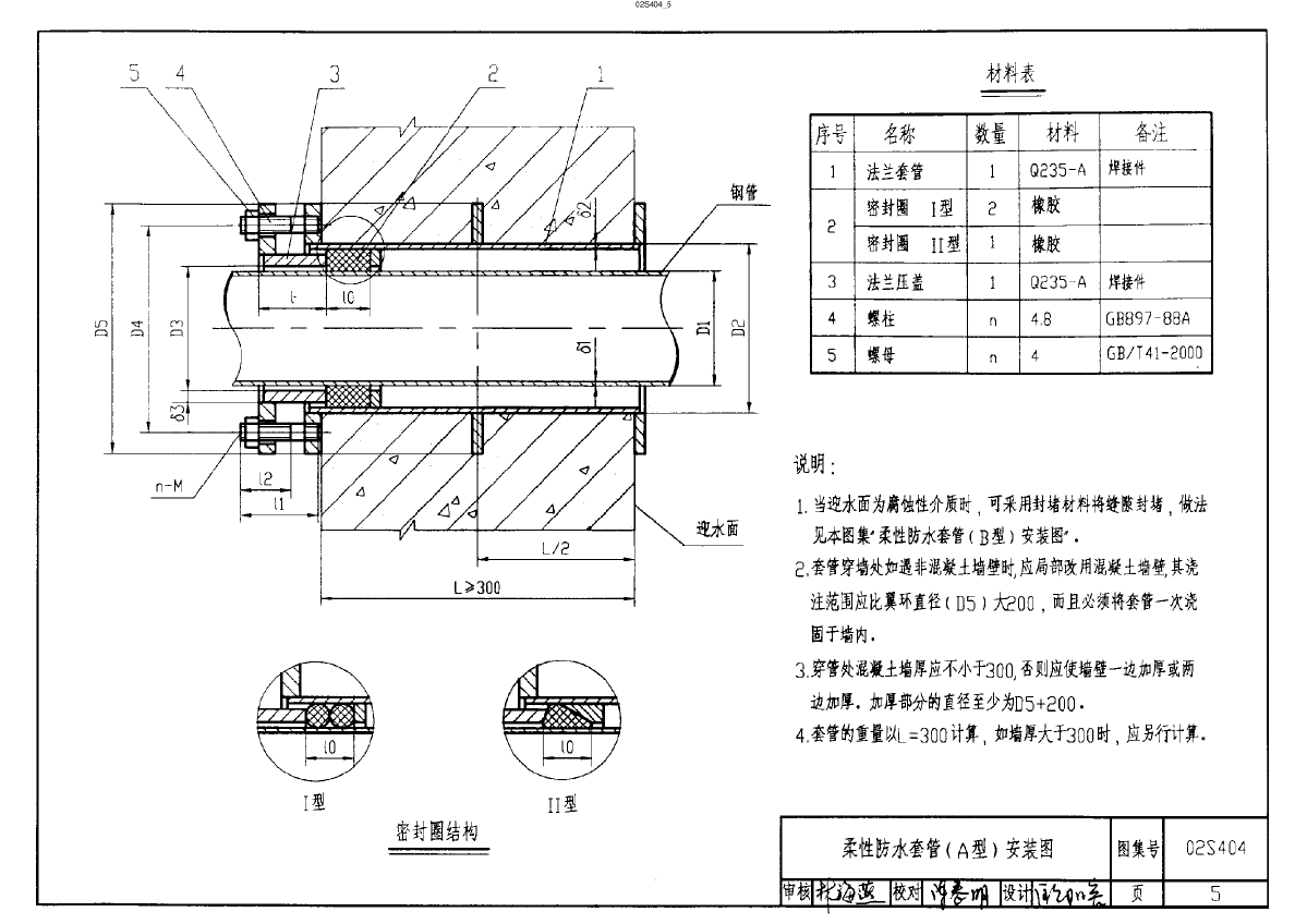 02s404(防水套管)