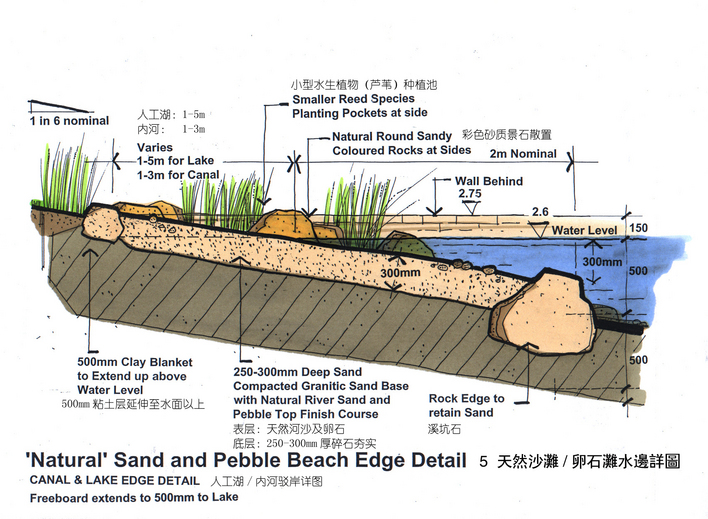 青岛银沙滩