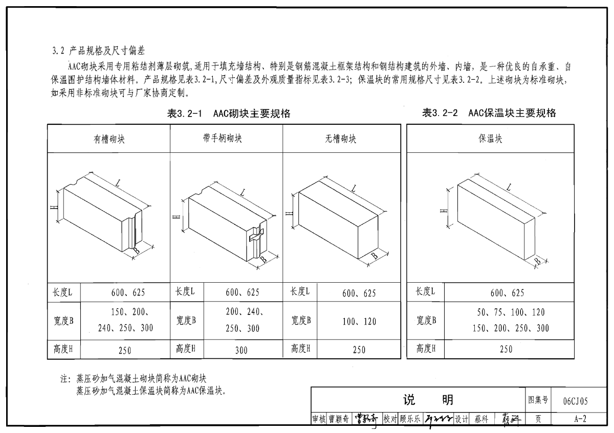 蒸压轻质砂加气混凝土aac砌块和板材建筑构造06cj05